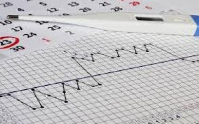 موانع الحمل الطبيعية